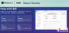 为AIPC的落地无力的支撑