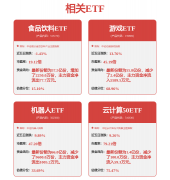显示其表示优于o1和DeepSeekR1模子